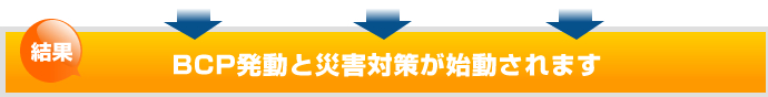 BCP発動と災害対策が始動されます