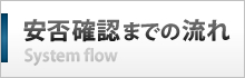 安否確認までの流れ