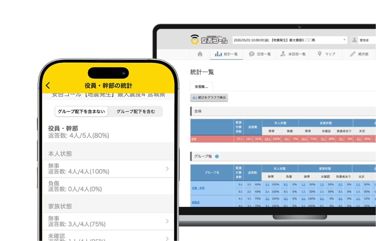 自動集計
