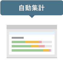 安否確認システム 安否コール 自動集計