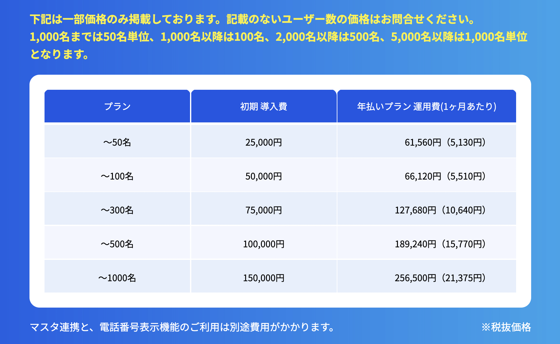 安否確認システムを比較】「ANPIC」と「安否コール」 - 安否確認