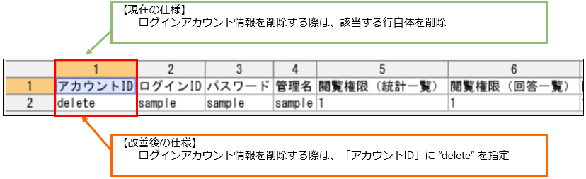 5_ログインアカウント設定-CSVファイル