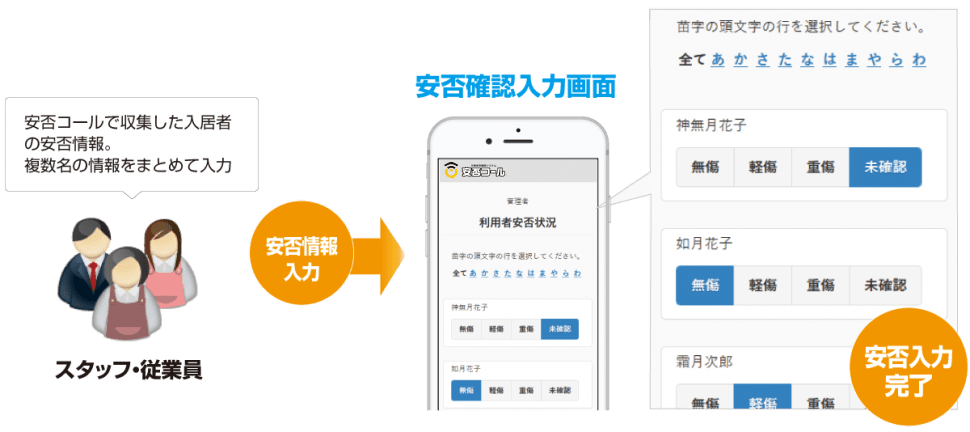 従業員_安否確認入力