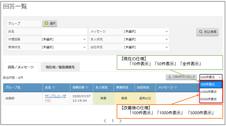 4回答一覧