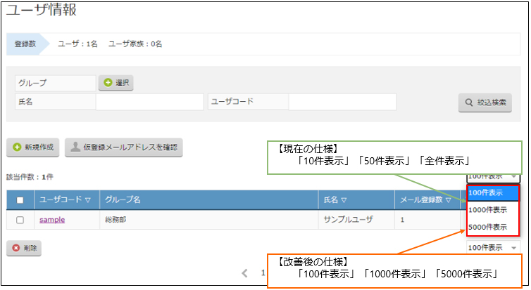 4ユーザ情報