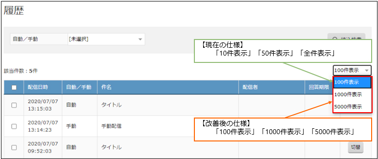 4履歴