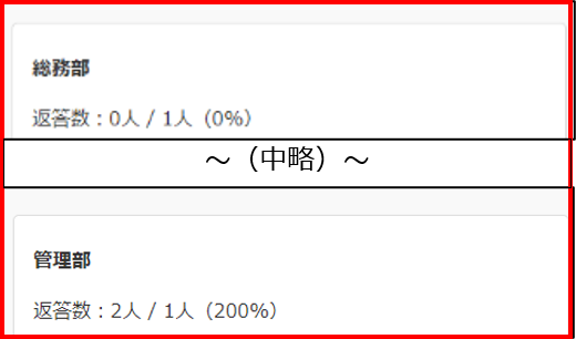 統計一覧‗配信時のグループ_モバイル版(変更前)