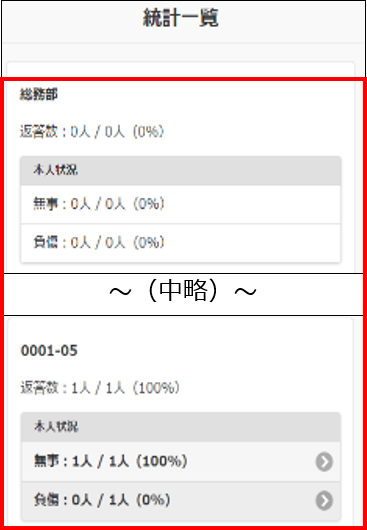 統計一覧_配信対象者数表示_モバイル版(変更後)