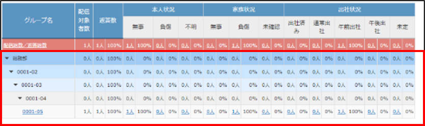 統計一覧4