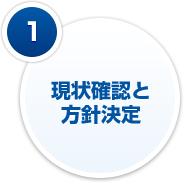 1-現状確認と方針決定