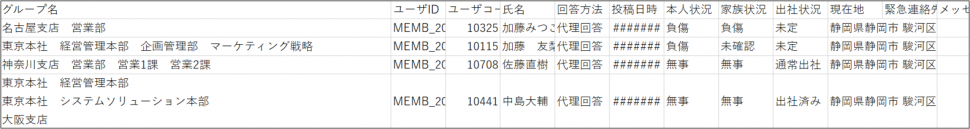 回答一覧CSV_修正後