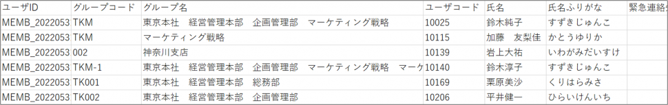 ユーザ情報CSV_修正後