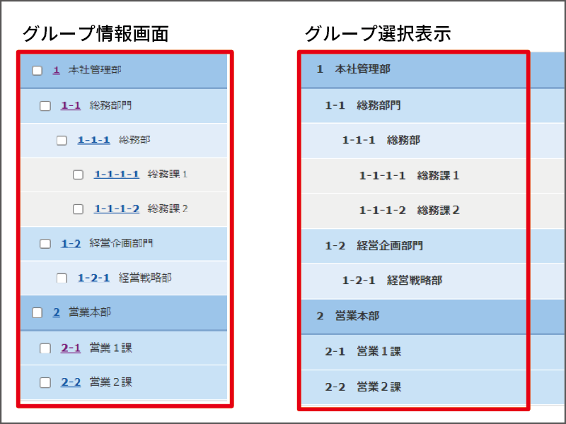 5グループ選択表示／仕様変更後