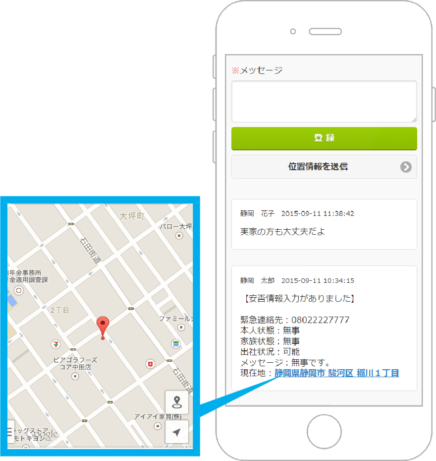 家族掲示板 位置情報表示イメージ