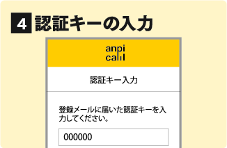 4. 認証キーの入力